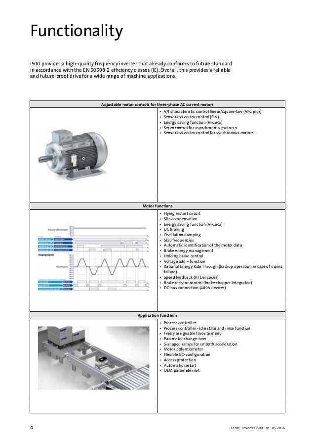lenze servo wiring diagram simple lenze drive error codes lenze servo wiring diagram simple lenze drive error codes